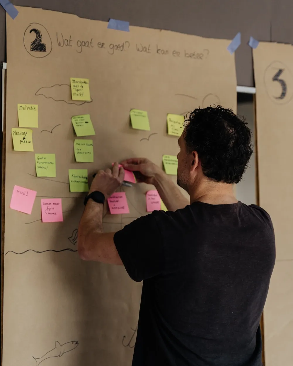 Gert plakt een post-it op een vel bruin papier vol geeltjes tijdens een sessie